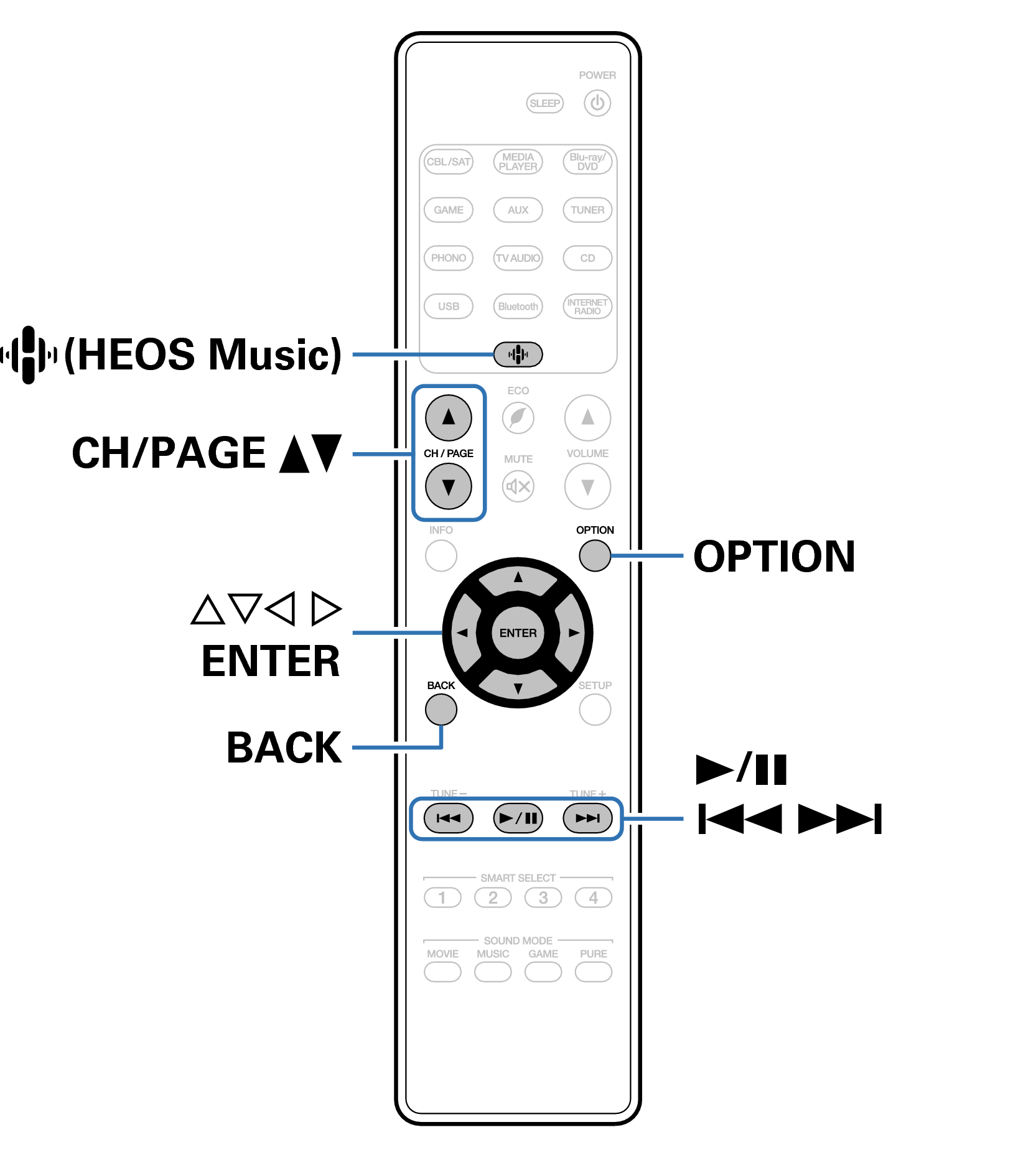 Ope PC NAS RC040